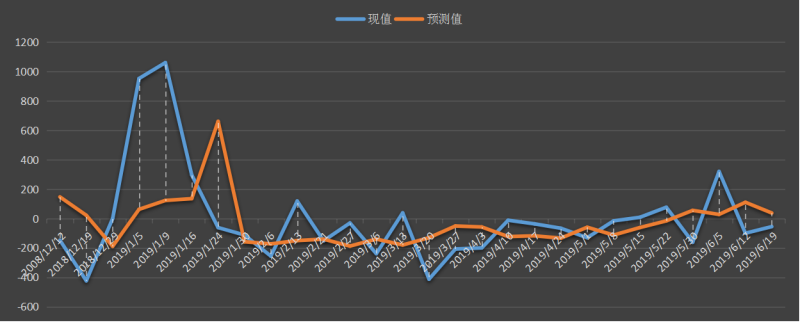 eia-出口.png