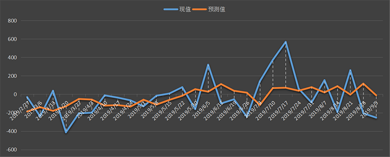 eia-出口.png