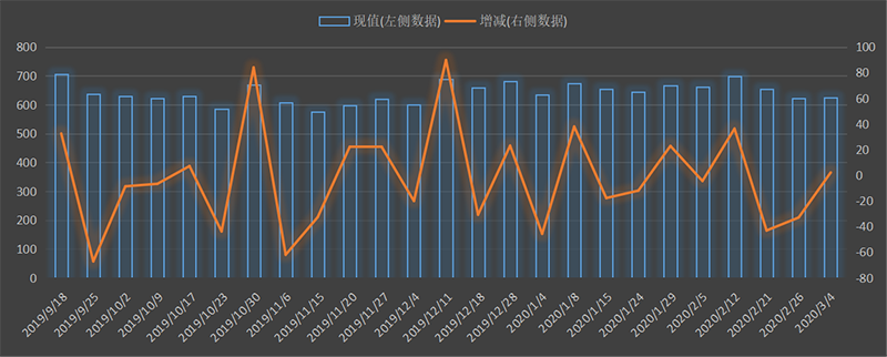 eia-出口.png