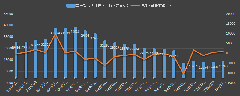 CFTC-dollar.png