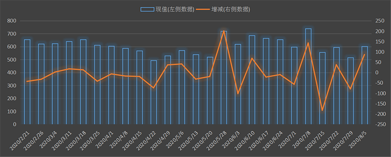 eia-出口.png