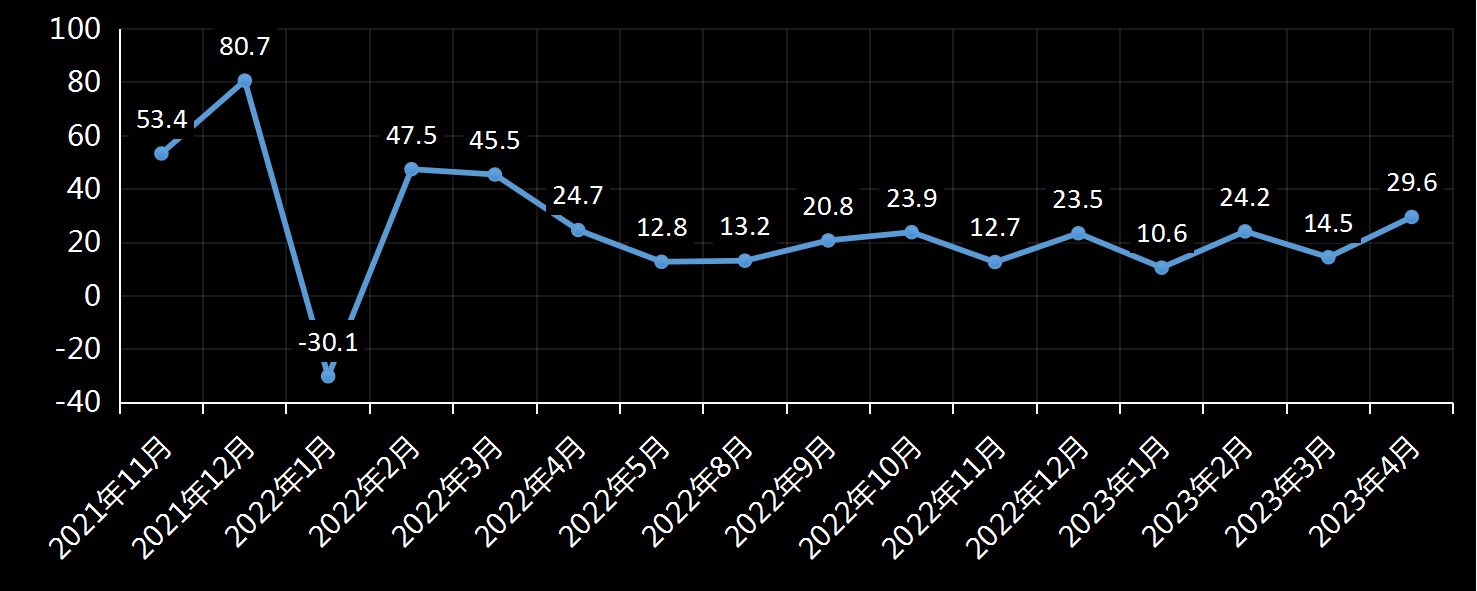 美国安德普翰人力资源服务公司(Automatic Data Processing, ADP),ADP非农数据,全国就业报告(National Employment Report, NER),ADP非农数据发布官网,adp公司官网,美国安德普翰人力资源服务公司官网地址,利多利空美元黄金,最新美国非农数据,大非农和小非农,非农行情,最新/今日/今夜