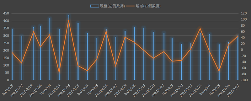 eia-出口.png