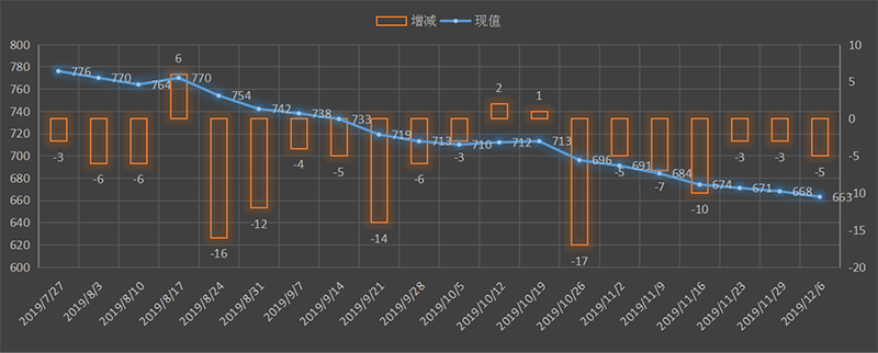 CFTC-oil.png