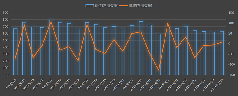 eia-出口.png