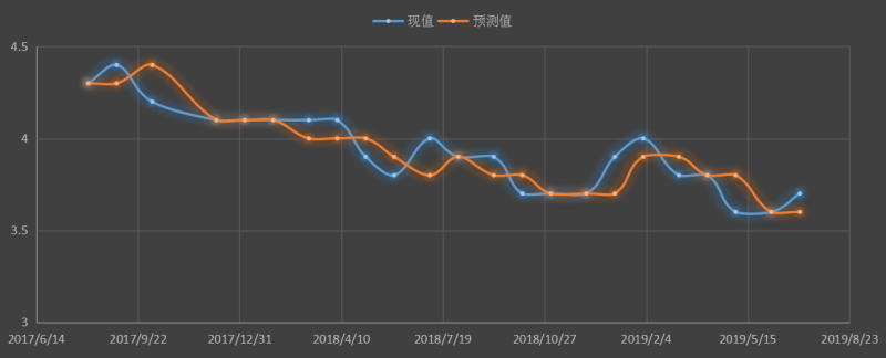 失业率.jpg