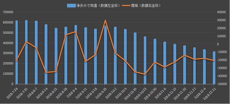 贝克休斯，油服贝克休斯，钻井数，原油钻井数，石油钻井数，每周石油钻井报告，最新原油钻井数据报告，活跃天然气钻井周报，通用贝克休斯，BakerHughes