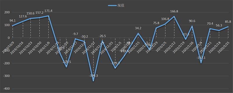 eia-出口.png