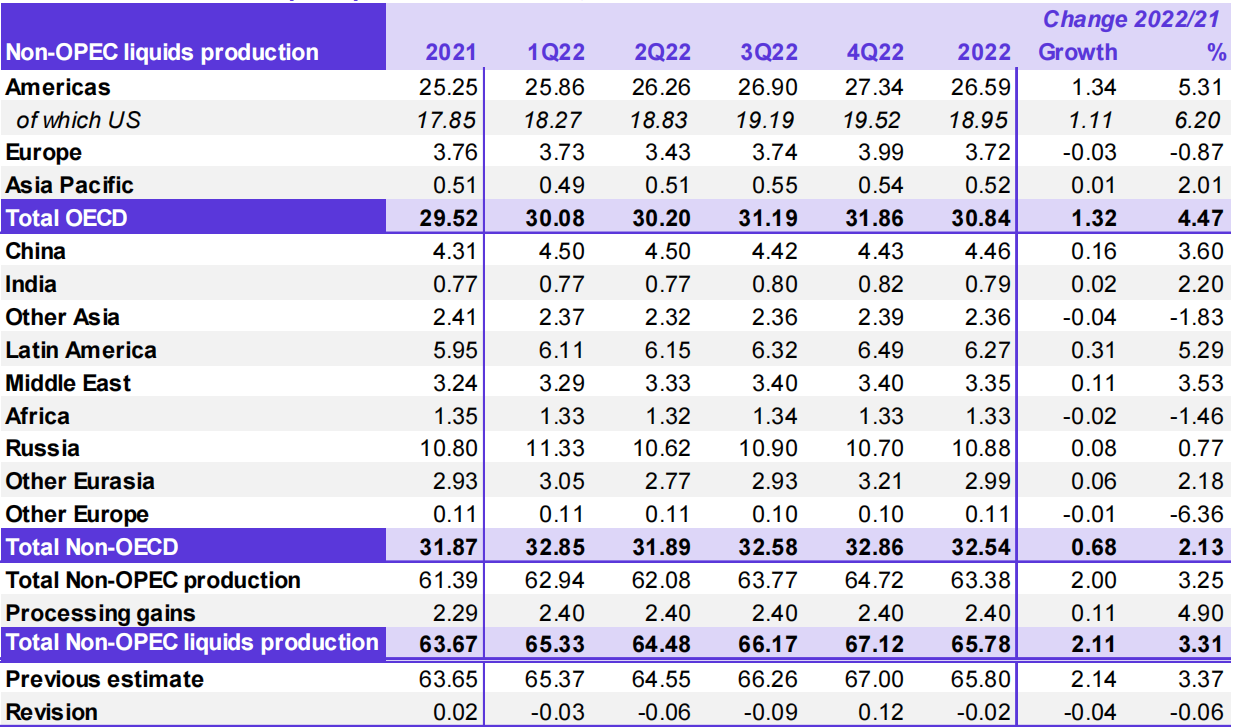 OPEC-05.png