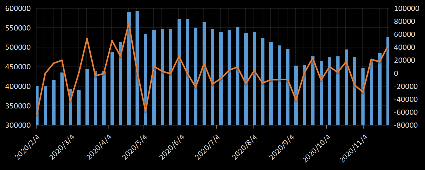 CFTC-oil.png