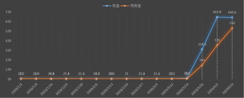 初请.jpg