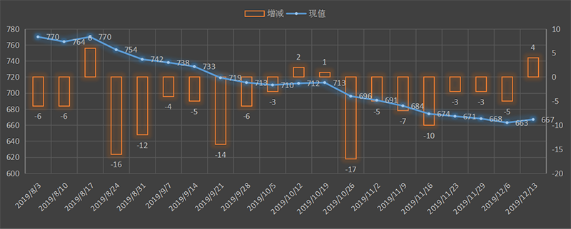 CFTC-oil.png