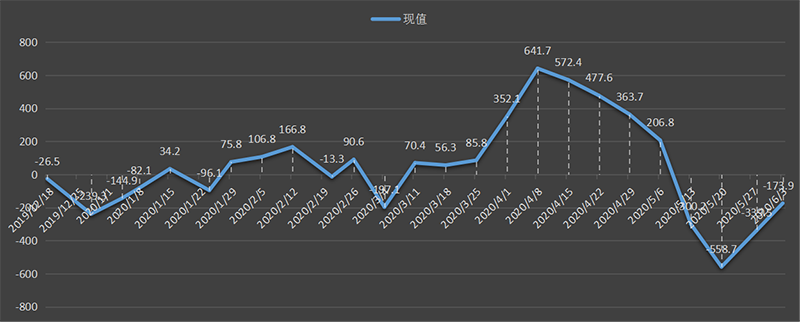 eia-出口.png