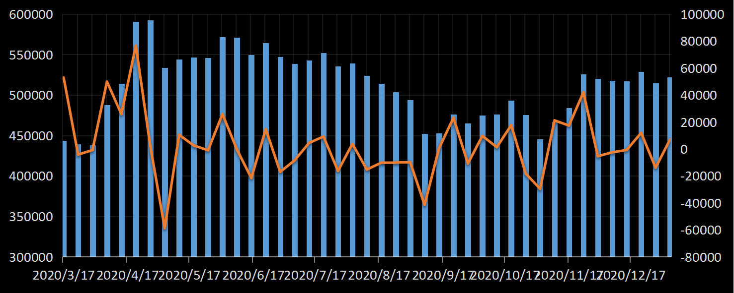 CFTC-oil.png