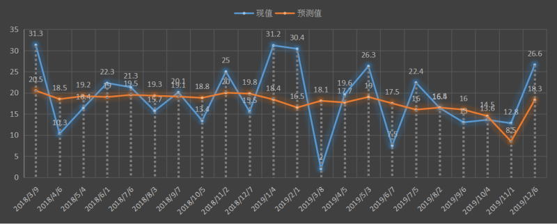 劳工部非农.jpg