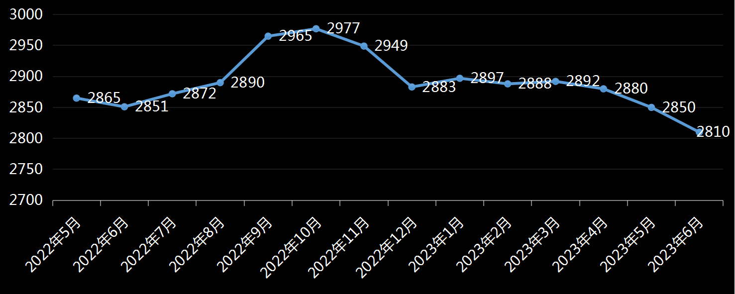 美国安德普翰人力资源服务公司(Automatic Data Processing, ADP),ADP非农数据,全国就业报告(National Employment Report, NER),ADP非农数据发布官网,adp公司官网,美国安德普翰人力资源服务公司官网地址,利多利空美元黄金,最新美国非农数据,大非农和小非农,非农行情,最新/今日/今夜