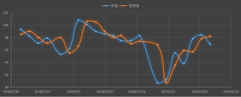 初请失业金..jpg
