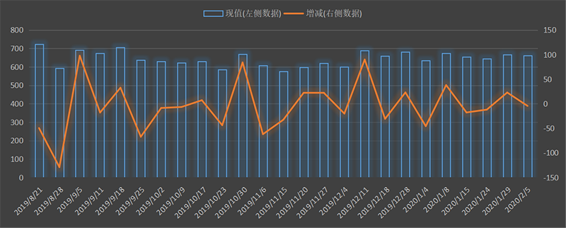 eia-出口.png