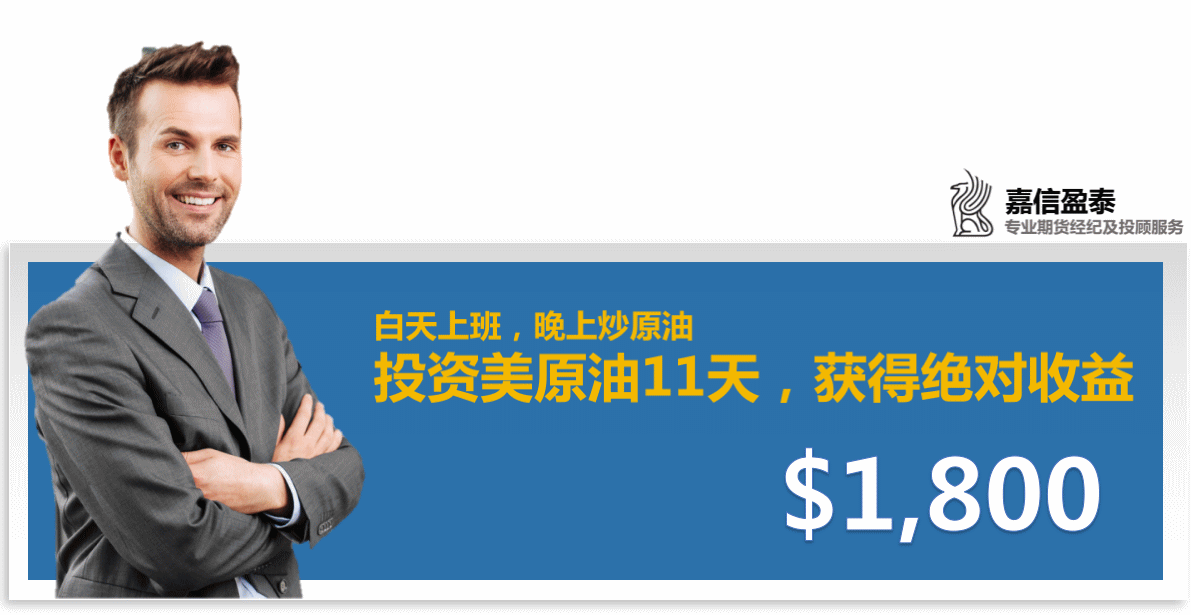 cme group，芝商所，美原油，美白银，美元指数，德指，恒指，a50，英镑，欧元，美铜