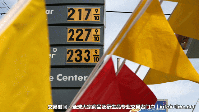 美原油最新消息，盘中原油消息，布伦特原油价格走势图，原油今日重大消息，最新资讯