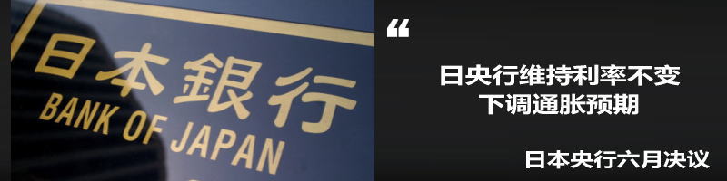 日本央行宣布，委员会以8:1的比例投票保持-0.10%的利率不变，且维持10年期国债收益率目标为0%不变，符合市场预期。