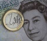 英国统计局周三公布数据显示，英国8月CPI年率好于预期，并意外跳升至6个月高位，8月零售物价指数年率也好于预期，这增加了市场对英国经济的信心，并可能让英国央行感到...