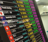 6月18日，巴西央行将基准利率下调75个基点至2.25%，符合市场预期。巴西央行表示，今日的利率决议得到一致同意。经济刺激的措施与规模是合适...