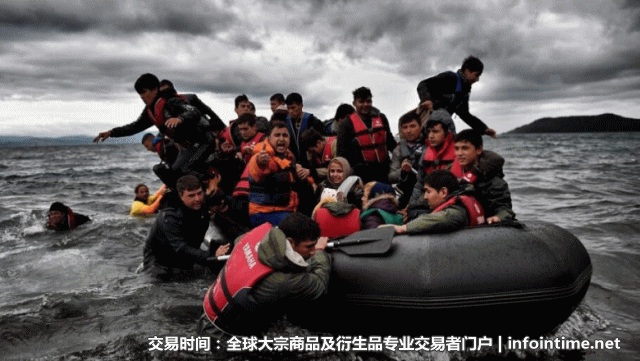 欧洲难民危机+欧洲恐怖袭击