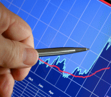 早间恒指低开走低，美联储褐皮书显示经济增长推升金融类股走高，但能源类下跌，外围美股涨跌不宜，A股市场疲弱拖累港股，多头信心不足，并且恒指累计多日高位震荡，市场料将产生恐高心理，投资者获利了结离场