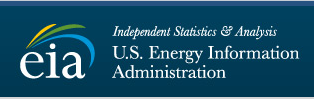 美国能源信息署中文官网，官网地址，eia数据发布官网，最快eia数据发布网站，eia数据中文官网地址