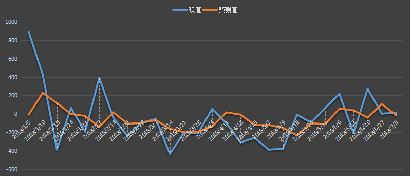 今日，今夜，最新，eia库欣库存数据，eia库欣数据是什么意思，库欣库存为什么值得高度关注，eia库欣最新数据，利多利空原油