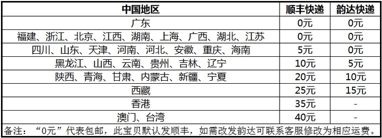 Outils pour vélo - Ref 2279618 Image 16