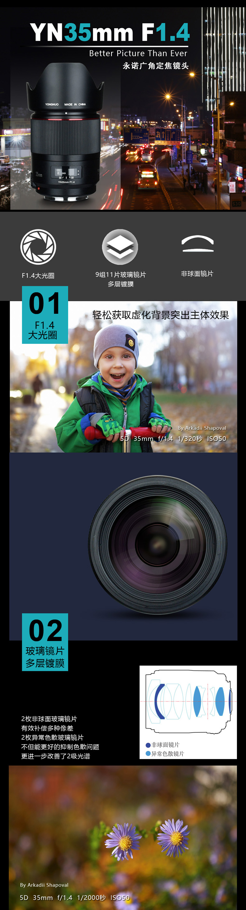 Allways YN35mmF1.4 góc rộng ống kính tiêu cự cố định full-frame SLR Canon khẩu độ lớn AF đầu tập trung - Máy ảnh SLR ống kính leica