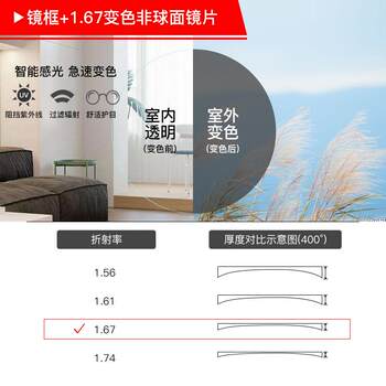 High-end vision men's semi-electric frame radiation-proof glasses flat mirror full-frame mirror-colored myopia glasses without degree near-sightedness brain protection