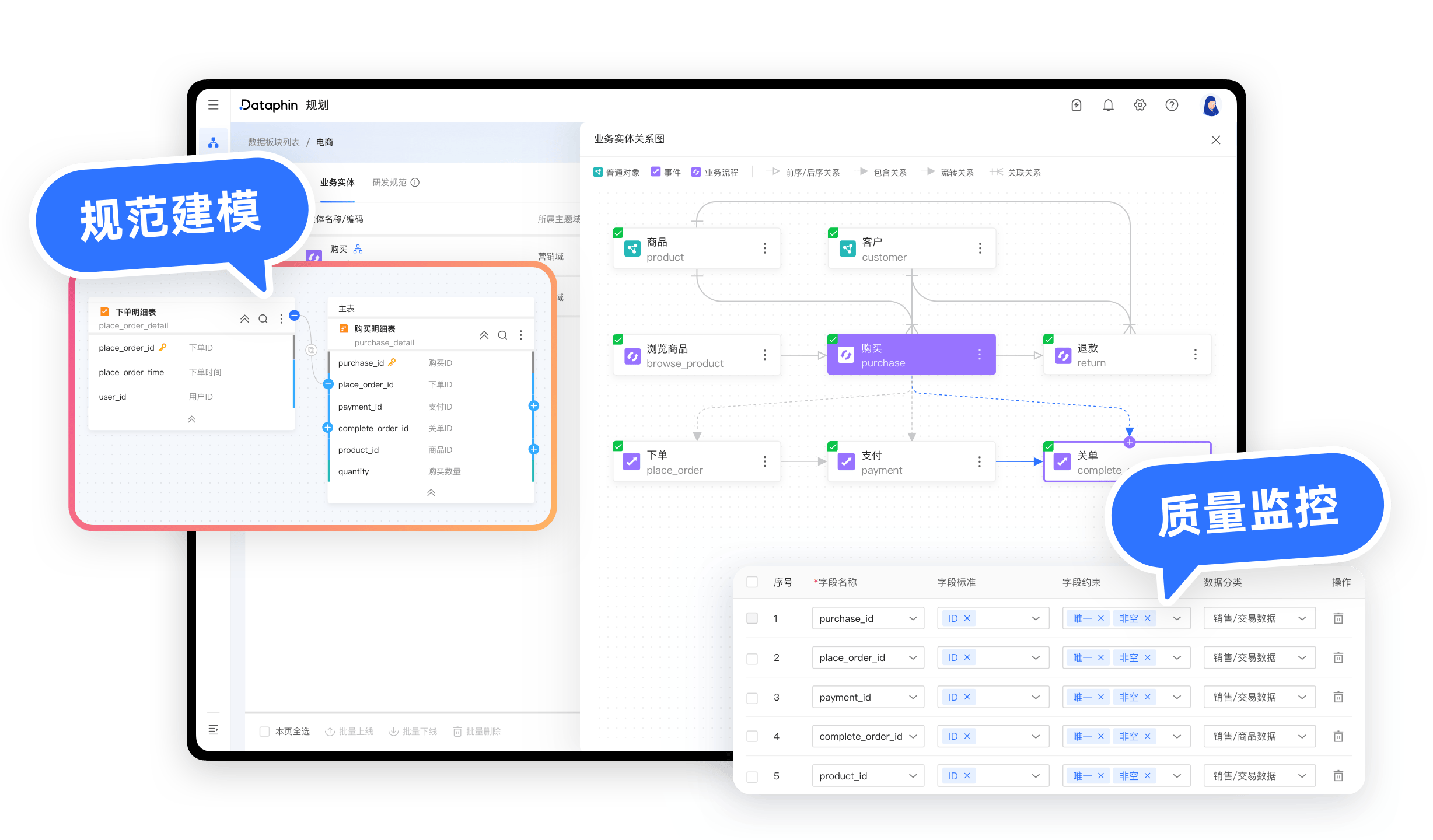 从定义到落地：数据治理是什么？大型企业如何借数据中台实现高效治理？