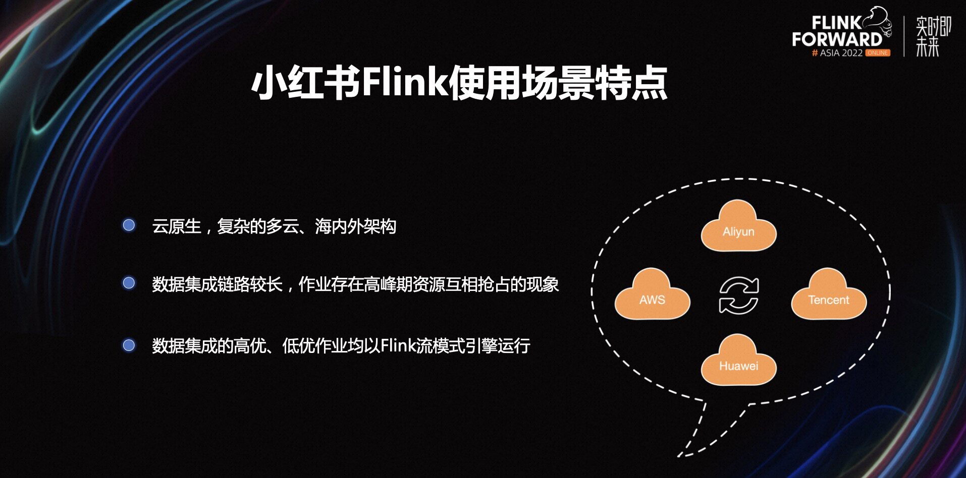 Apache Flink 学习网| Flink 数据集成服务在小红书的降本增效实践