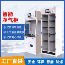Air-purifying medicine cabinets Ductless air-purifying cabinets Exhaust safety cabinets Self-filtering safety cabinets Air filtration medicine cabinets