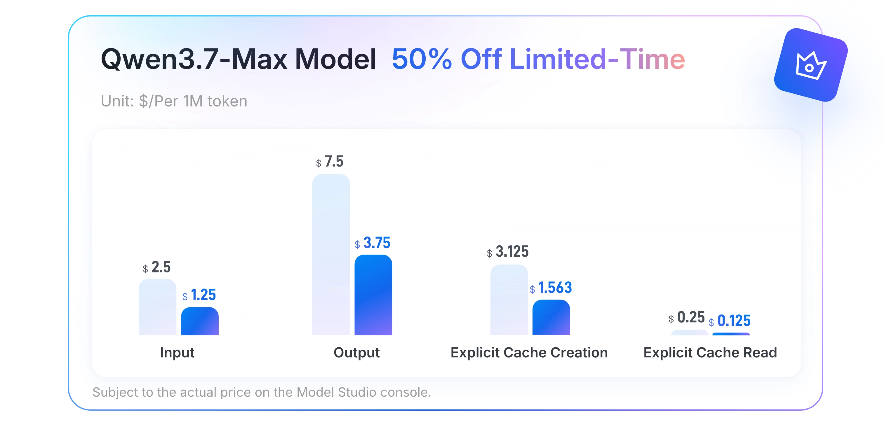 50% Off for a Limited Time