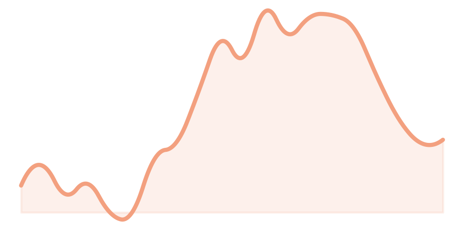 Search icon