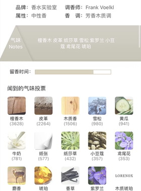 LeLabo檀香木33 香水  木质调芳香调 浓香水EDP 紫罗兰