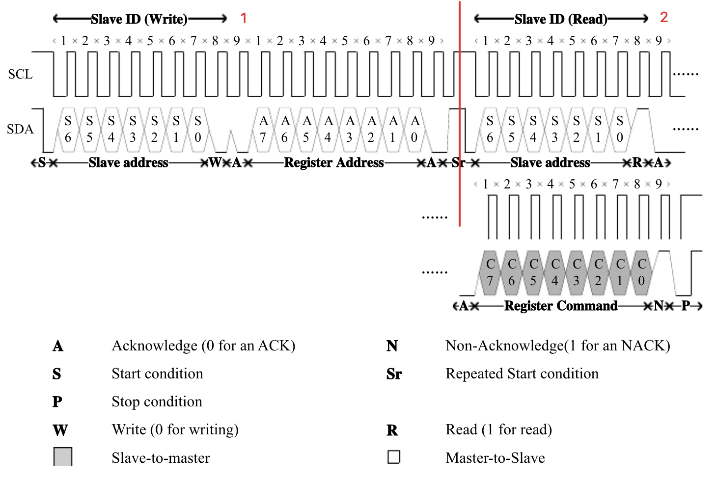 O1CN012WHnPA1kGUkd87seS_!!6000000004656-2-tps-1458-976.png