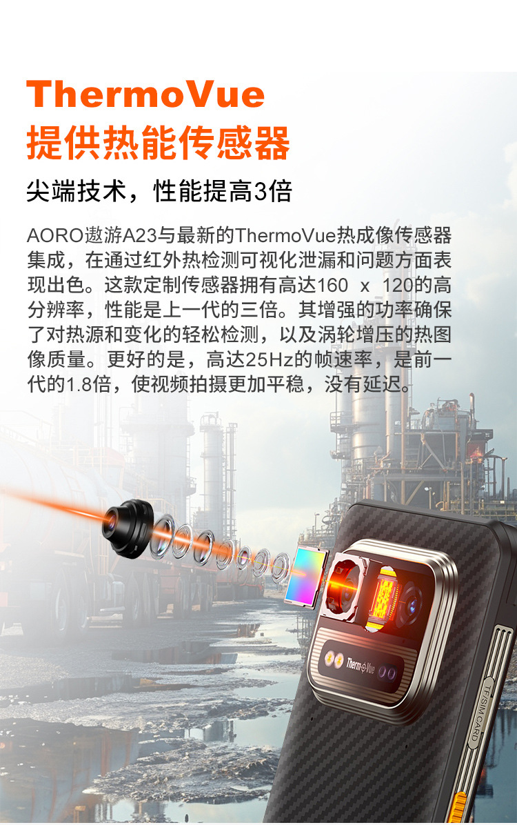 O1CN012fFlsS24zeRpuOSCL_!!2211041727462-0-cib.jpg
