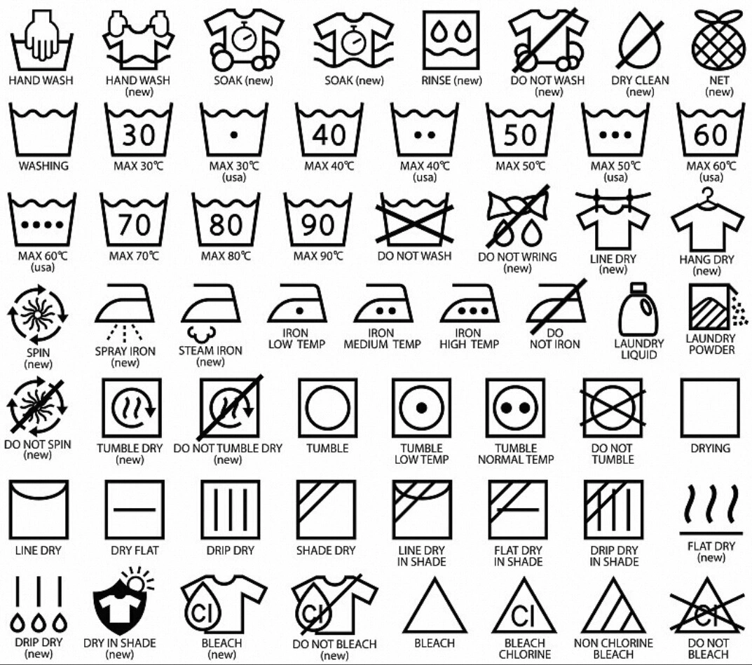 how to read clothing labels