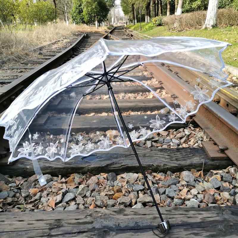 Transparent Umbrella for Women, Foldable, White, Goddess Style, Popular Online, Forest-Themed, Creative, Student, Fully Automatic Transparent Umbrella