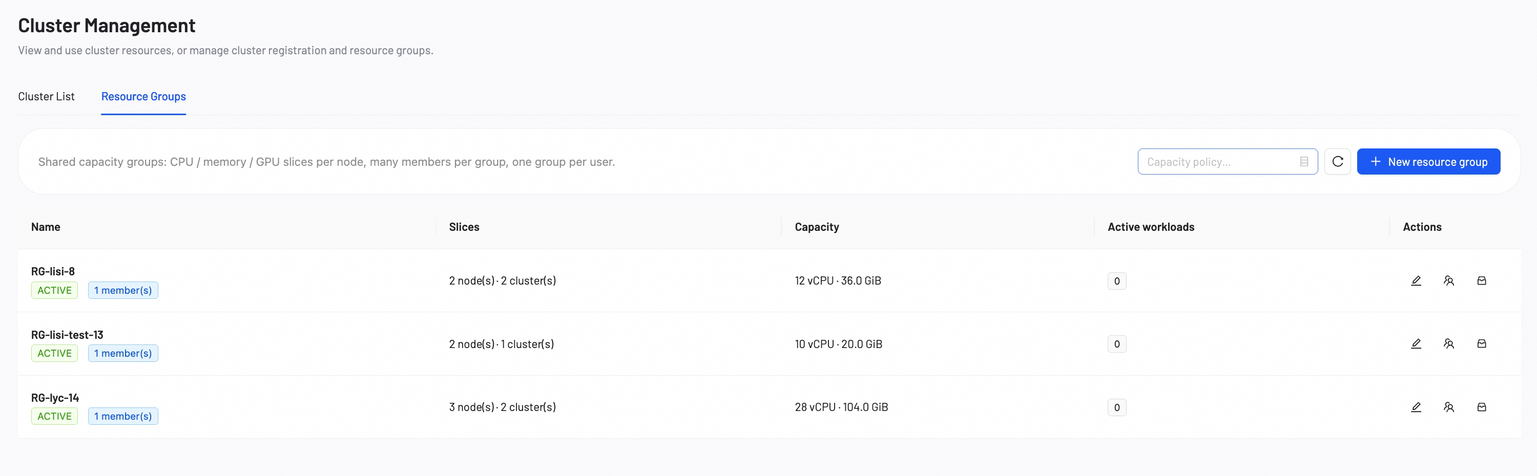 Resource Groups