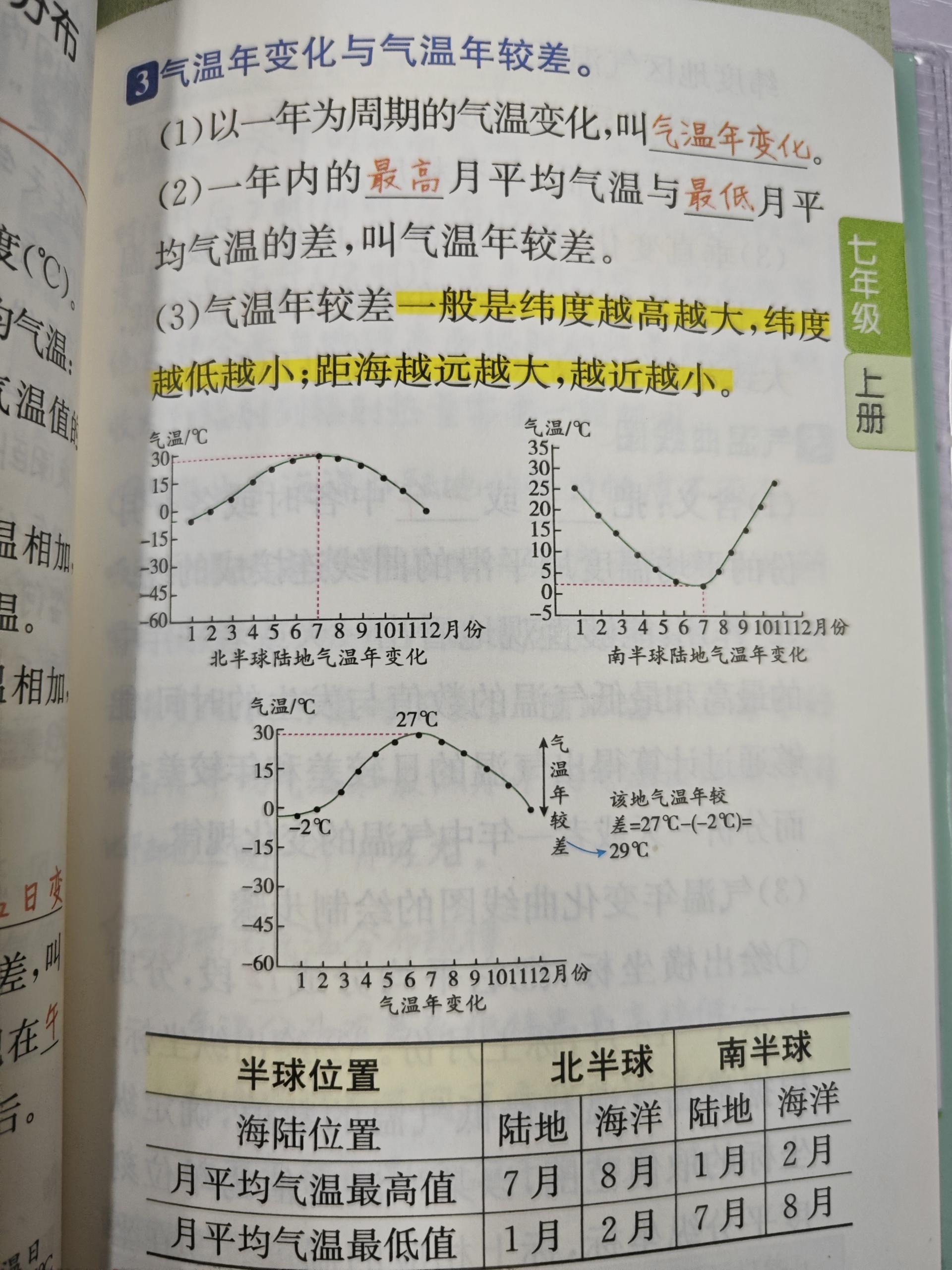 2024朝读晚背初中小四门必背知识点如何