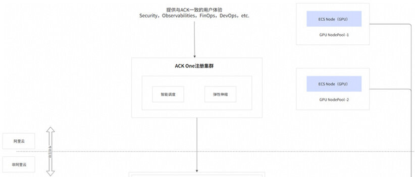 宣传图