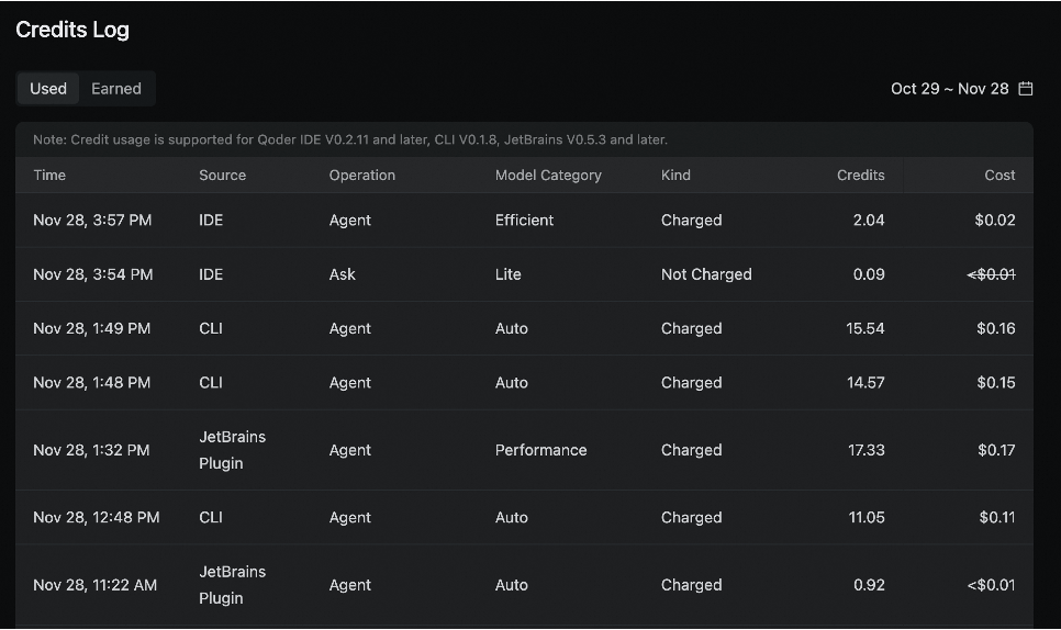 Credits Log Screenshot
