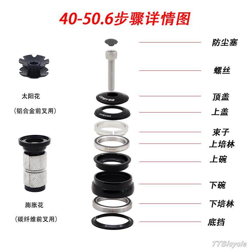 适用捷安特山地车碗组XTC ATX770 777 44-50.6 52直管小椎管碗组有哪些选择？-自行车车头碗-淘宝好物网