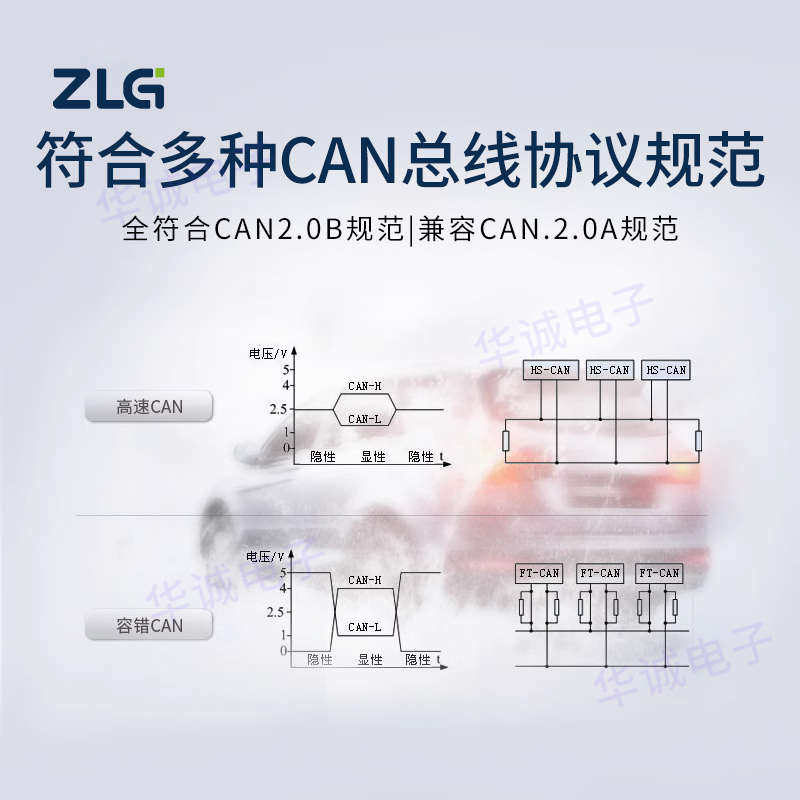 ZLG周立功USBCAN-II/2E/4E/8EU:汽车调试神器,让你轻松搞定CAN总线!-测试仪-淘宝好物网